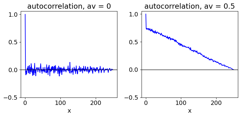 ../_images/Fourier-D_21_0.png