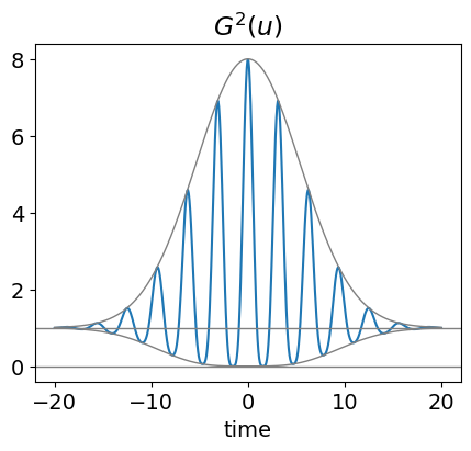 ../_images/Fourier-answers-16-21_13_0.png
