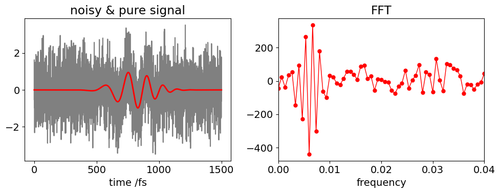 ../_images/Fourier-answers-16-21_25_0.png