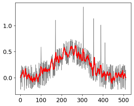 ../_images/Fourier-answers-16-21_28_0.png