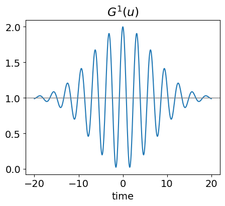 ../_images/Fourier-answers-16-21_7_0.png