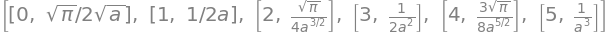 ../_images/integration-answers-15-30_9_0.png