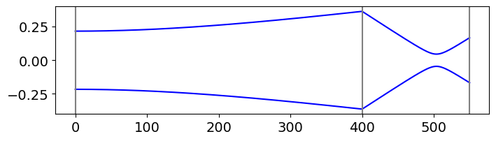 ../_images/matrices-E_11_1.png